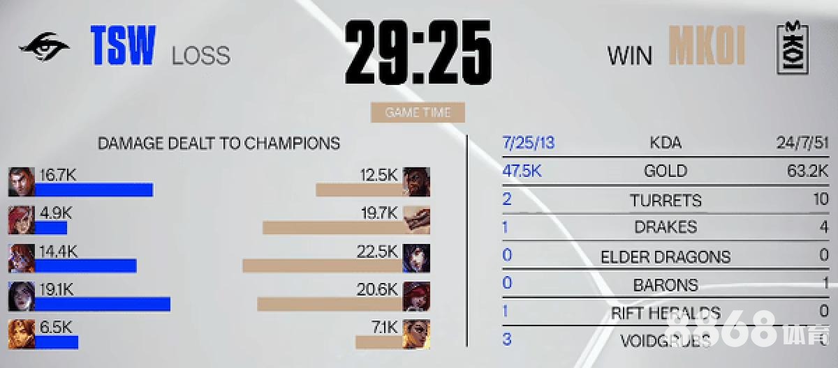 188体育 - 188bet体育与真人