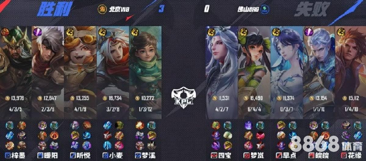 188体育 - 8868ty-体育